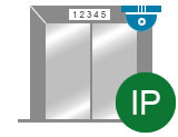 IP видеонаблюдение